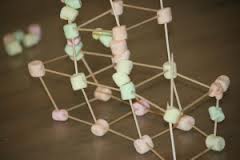 Toothpicks and Marshmallows What Can Your Child Create